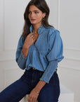 NIKI DENIM