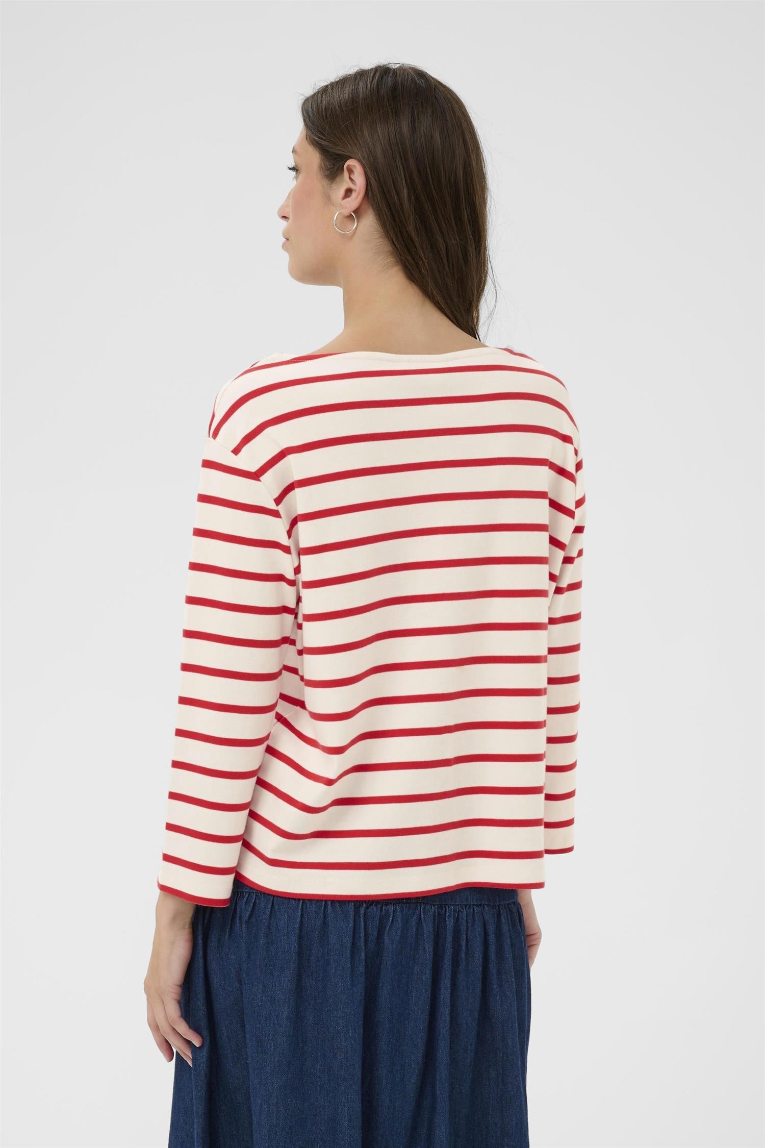 Nelapw Ts