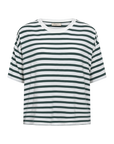 Fqprela-Tee