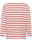 Nelapw Ts